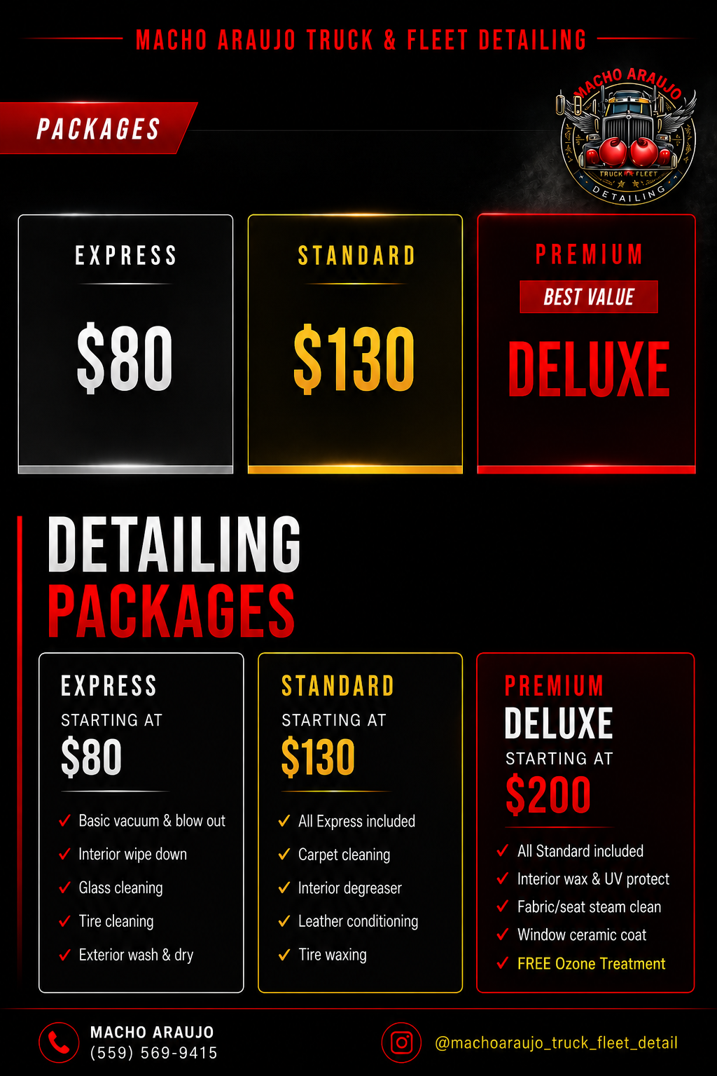 Detailing Packages